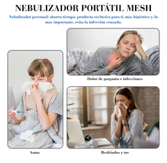 Nebulizador De Uso Domestico